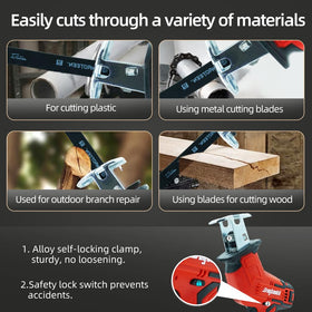Dogtooth ergonomic soft-grip handle reduces fatigue during extended cuts