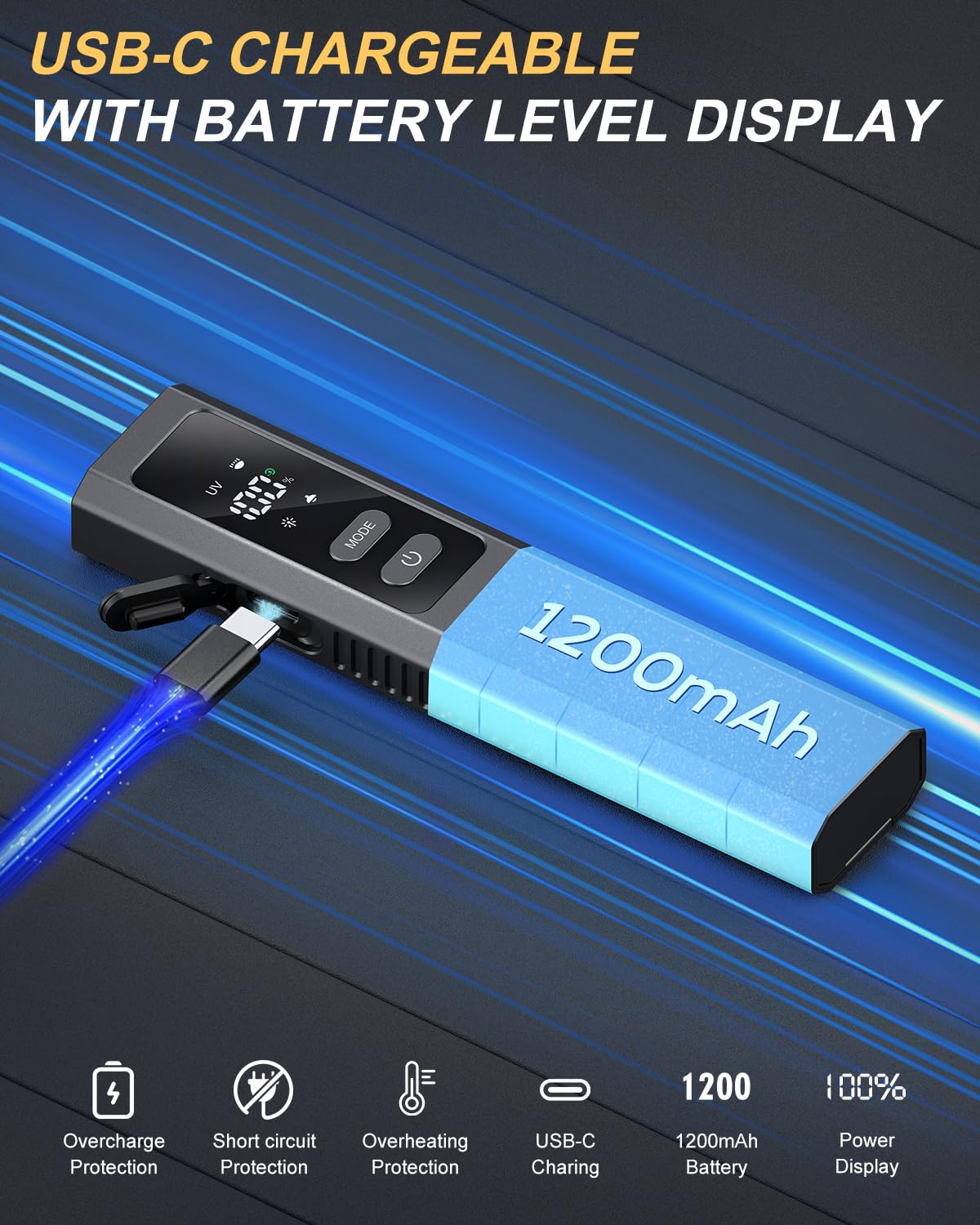 DOKNAAM magnetic base keeps the flashlight secure hands-free.