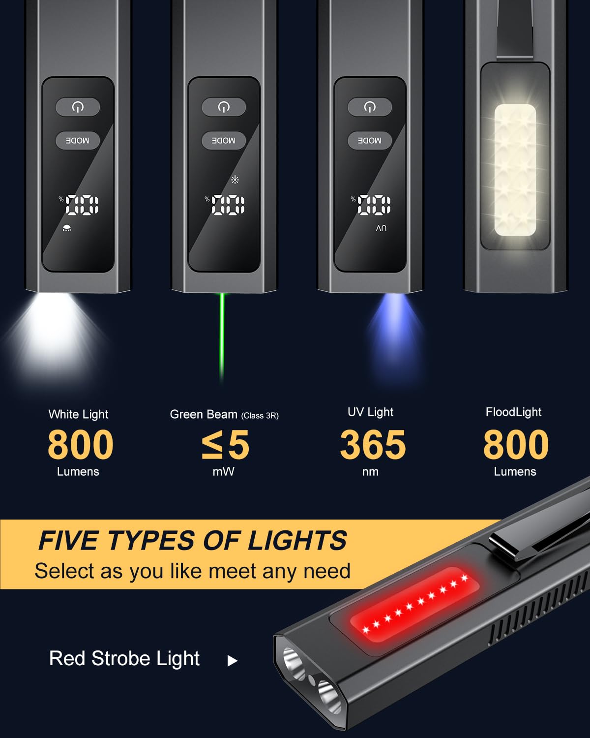 DOKNAAM UV 365nm light for detection and inspection.