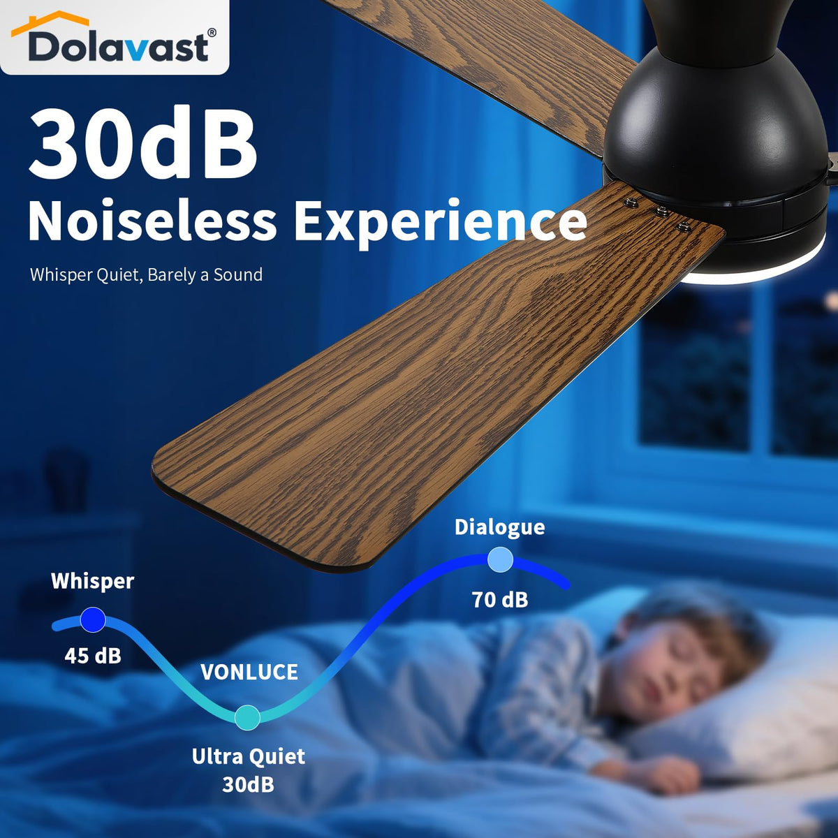 Dolavast high airflow up to 4988 CFM across six speeds for powerful cooling.