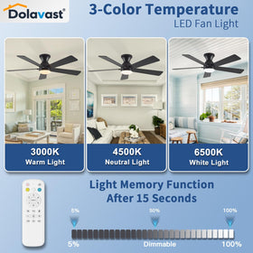 Dolavast double-sided blades in walnut and black suit versatile decor