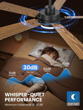 Dolavast 20W LED light with three color temps for ambiance.