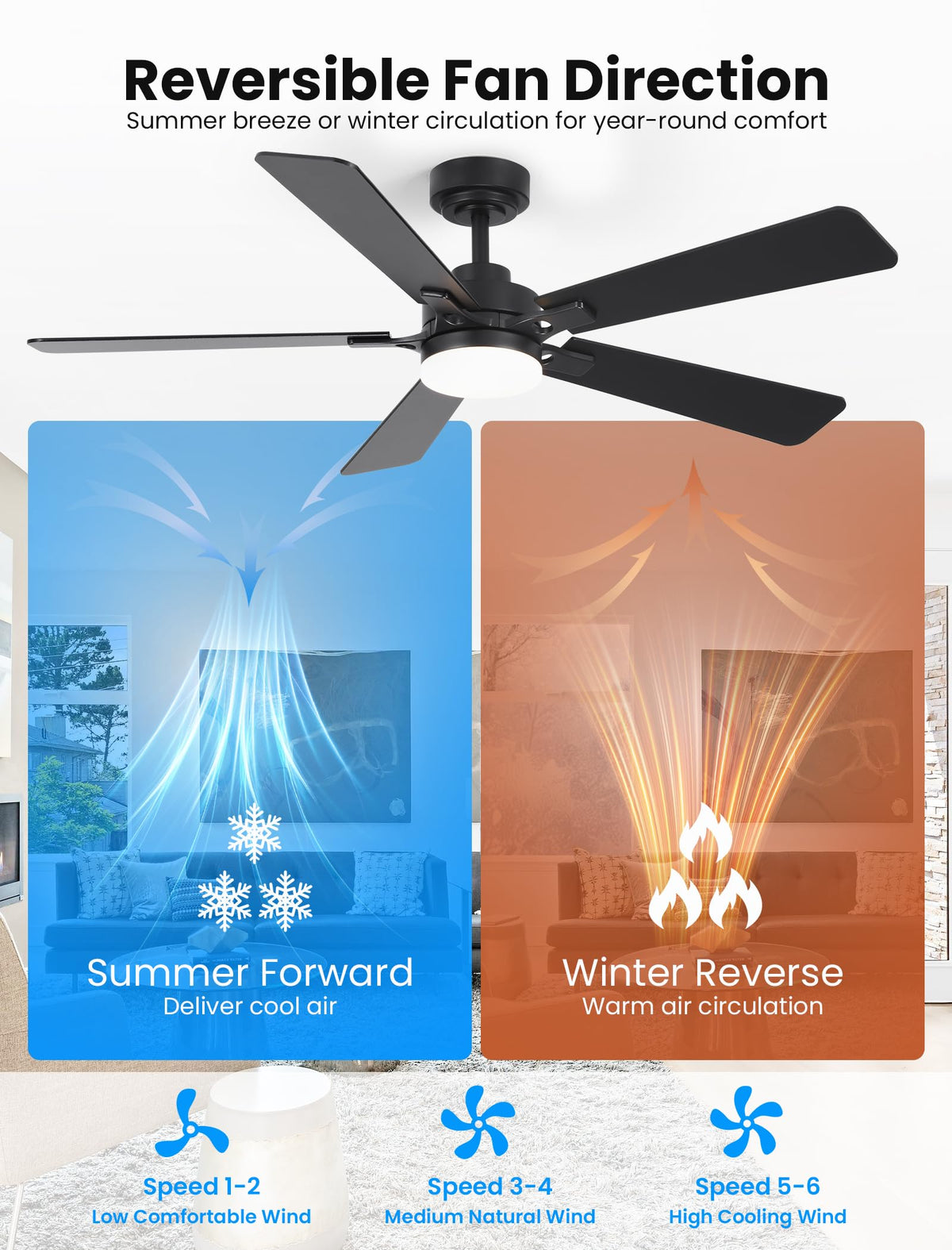 Dolavast dimmable LED with memory recalls last setting.