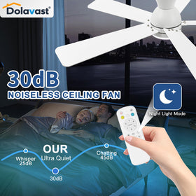 Dolavast natural wind mode recreates a gentle, refreshing breeze.