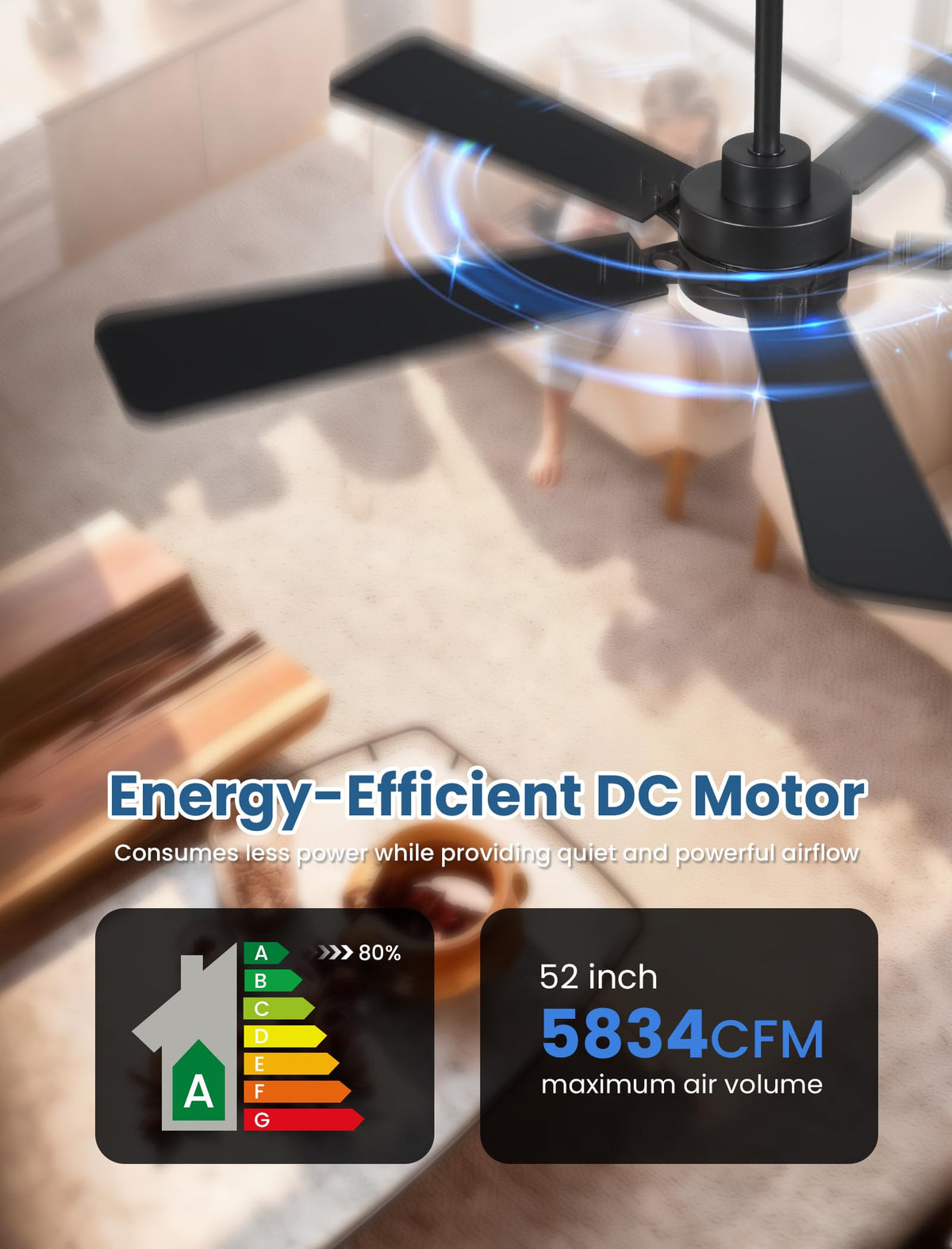 Dolavast quiet DC motor delivers efficient cooling with low noise.