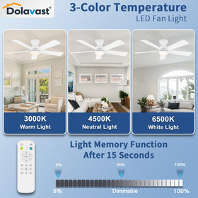 Dolavast remote and app control for quick ceiling fan adjustments.