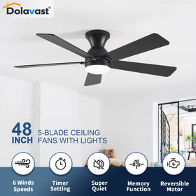 Dolavast remote-control operation demonstrates convenient, hands-free fan and light control
