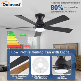 Dolavast reverse function helps circulate warm air in winter