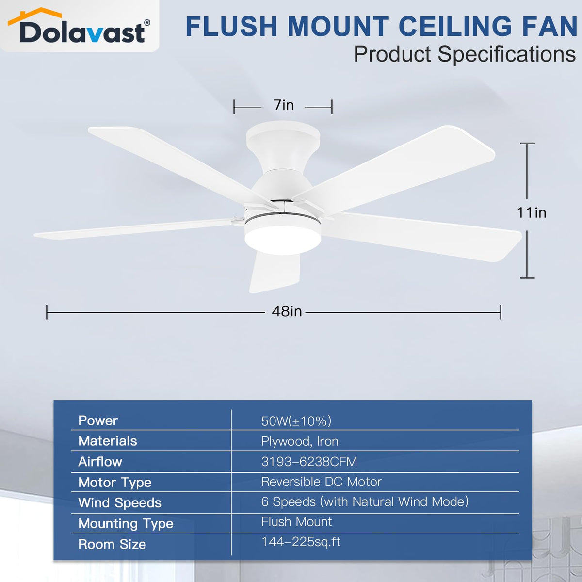 Dolavast reversible blades in white and wood finish suit modern interiors.