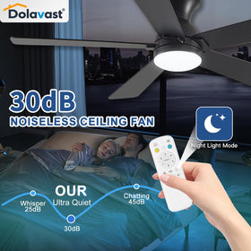 Dolavast timer and natural wind mode offer energy savings and gentle airflow