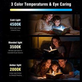 Dolusenly clip-on reading light attached to a book for night reading.