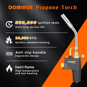 DOMINOX grip detail highlighting anti-slip frosted texture for comfort