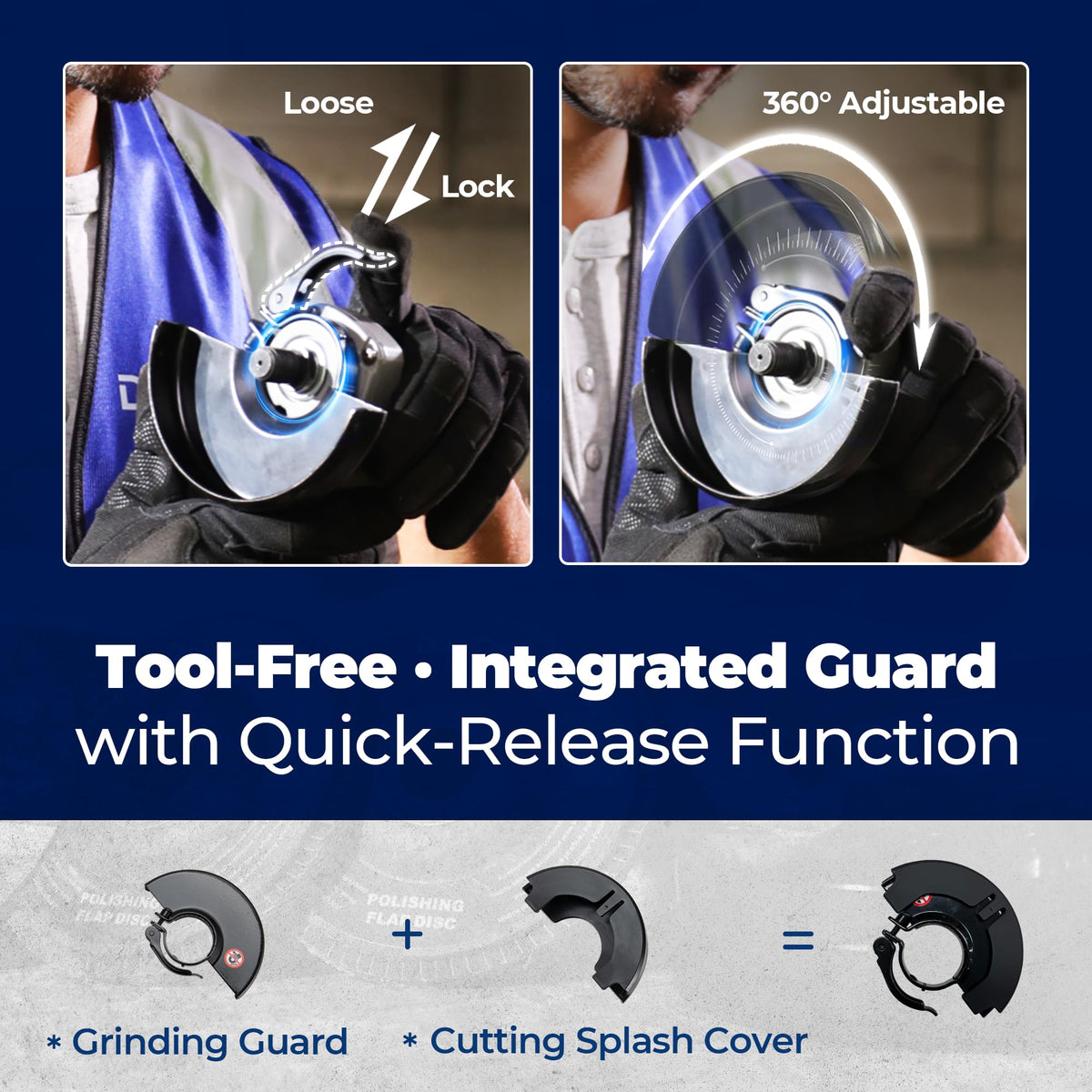 Dong Cheng guard rotates 360 degrees for versatile cutting angles.