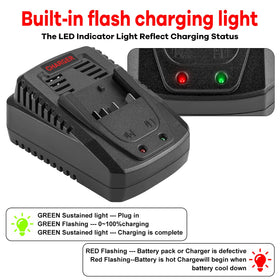 DONGPUCUN Bosch quick charger side view shows compact, portable design for workshops.