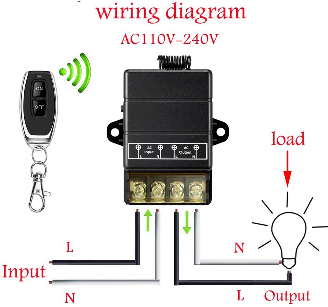 Donjon VONVOFF 40A relay handling high-load devices safely