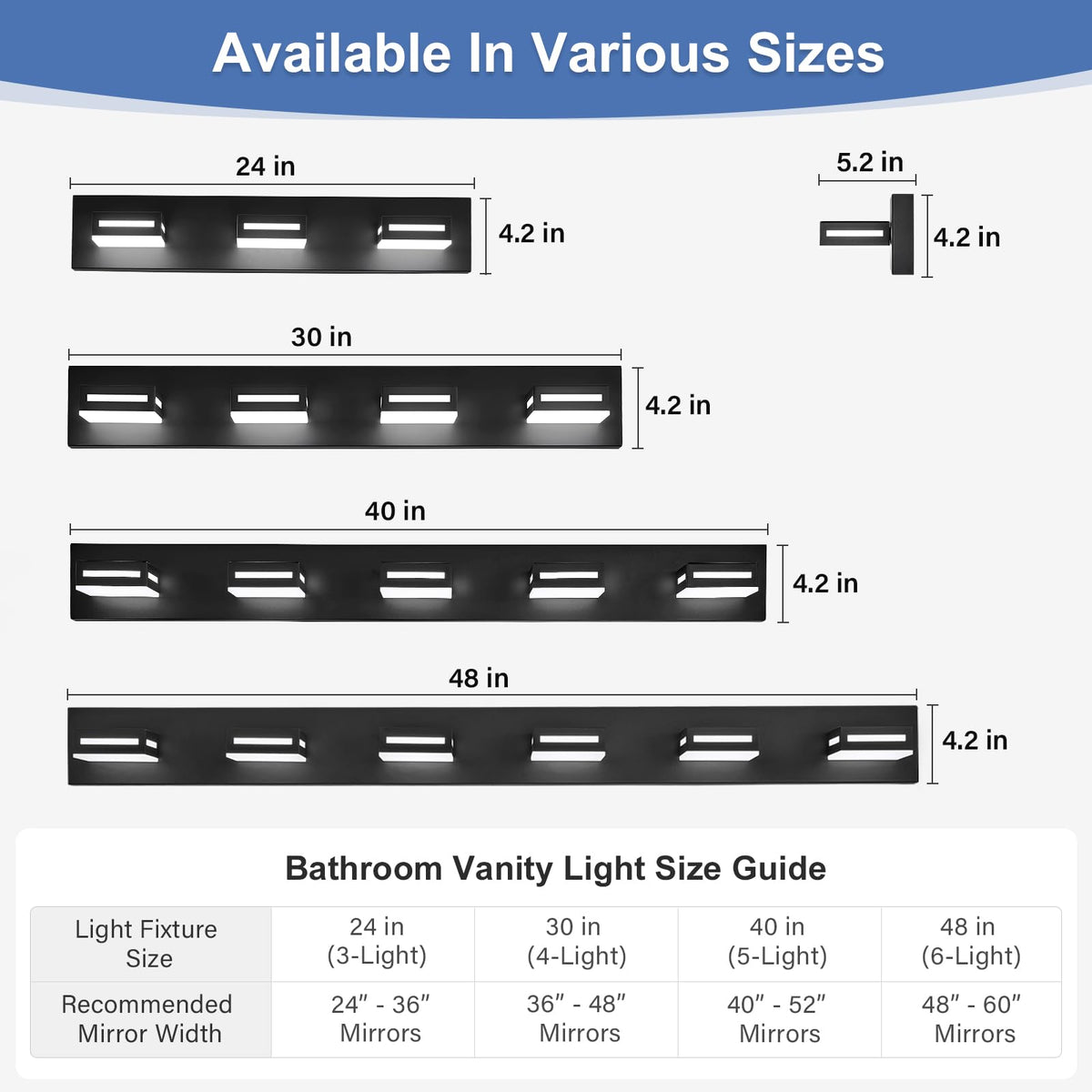 Donrao vanity light with frosted diffuser for glare-free diffusion.