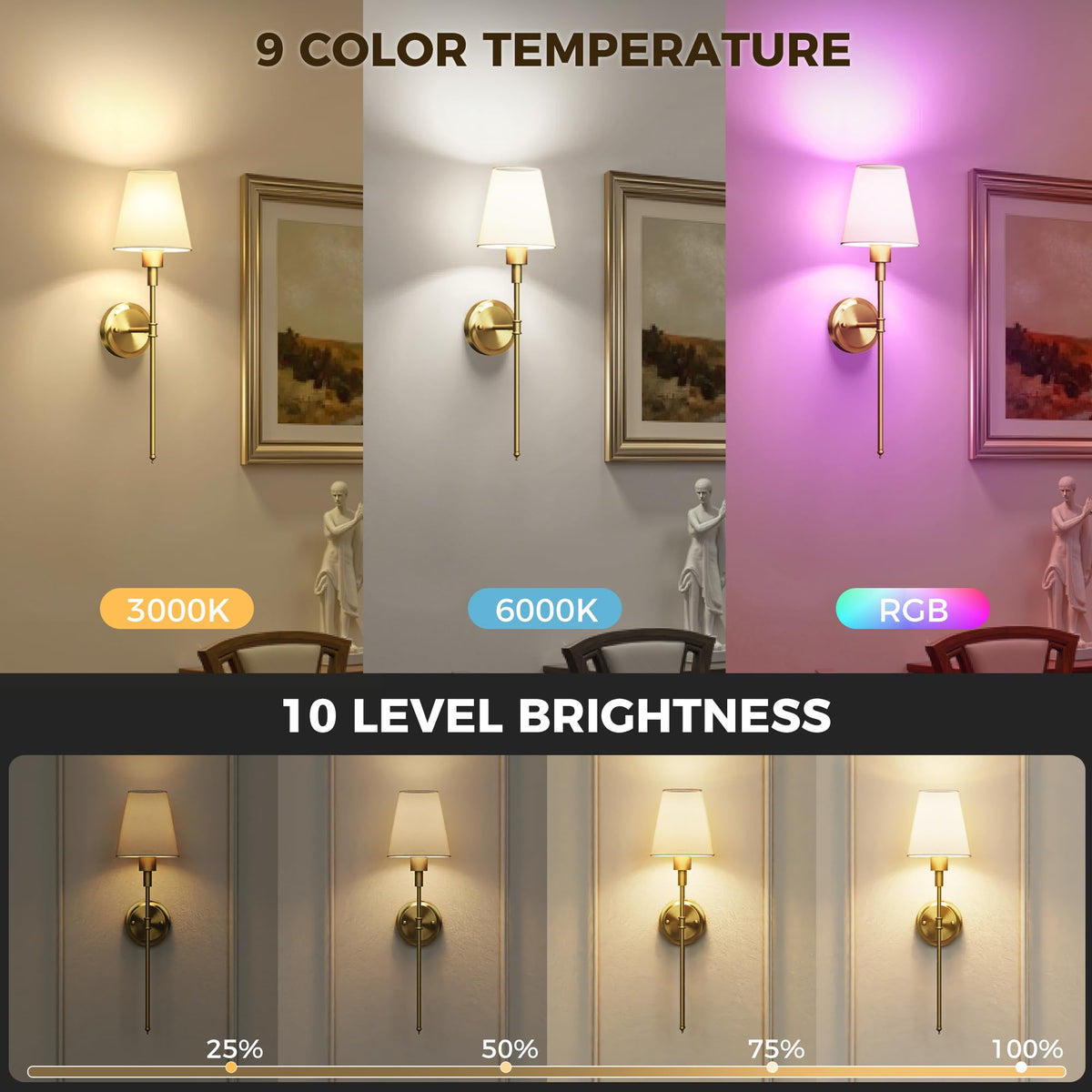 DORESshop dimmable wall sconce with timer options for customizable ambiance