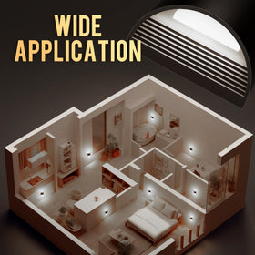 DORESshop LED night light enhances nighttime visibility for safe movement.