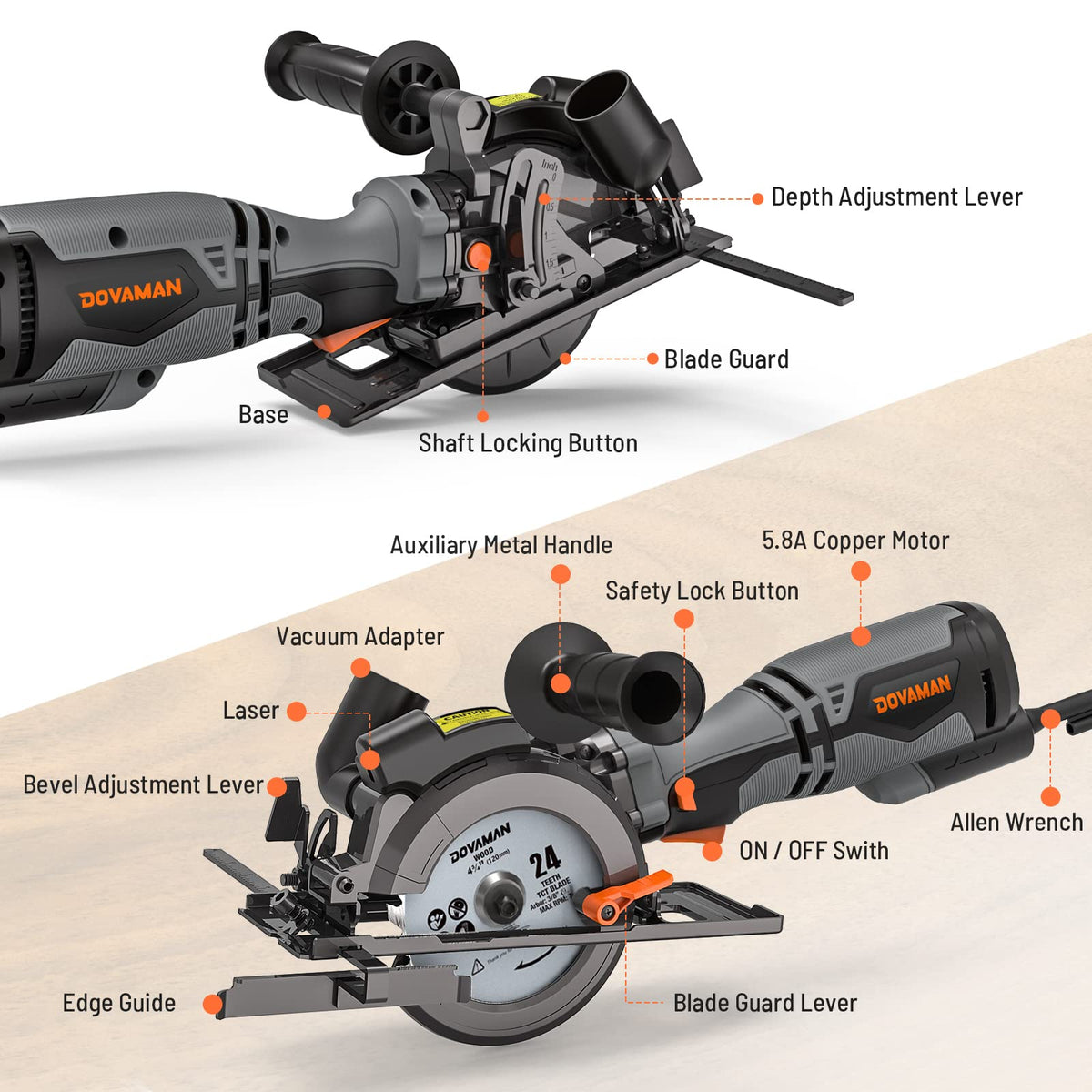 DOVAMAN circular saw cuts wood, plastic, tile, and soft metal with included blades.