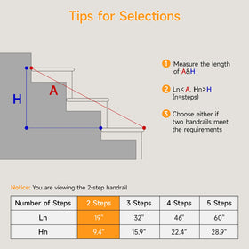 Dovov hand rail on three-step stairs offering secure, ergonomic support.