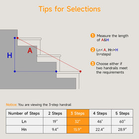 Dovov hand rail demonstrates universal compatibility with concrete, wood, and brick steps