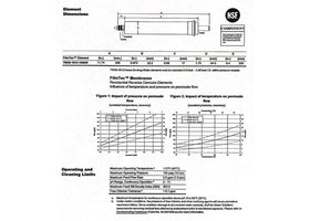 Dow FilmTec TW30-1812-100HR NSF/ANSI 58 certified for quality assurance.