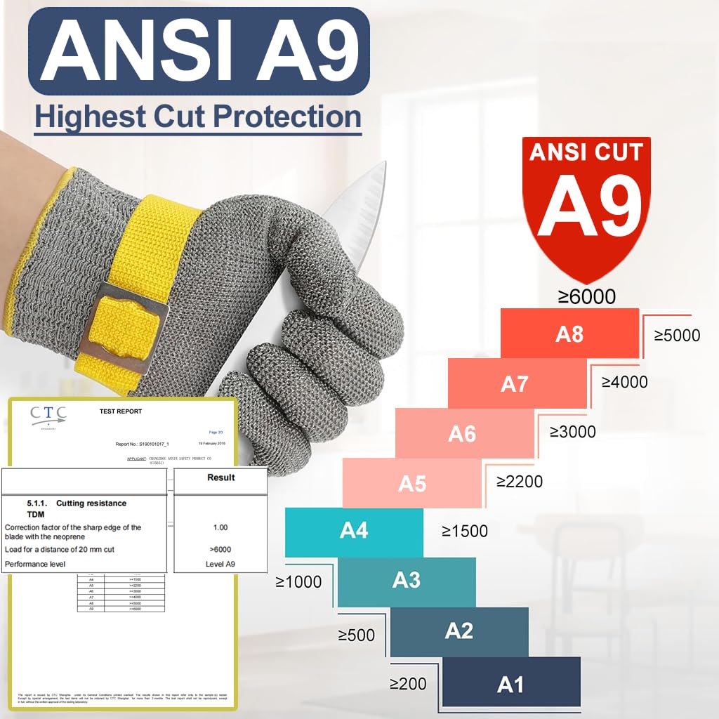 Dowellife ANSI A9 glove yellow wrist strap safety feature shown during heavy meat cutting