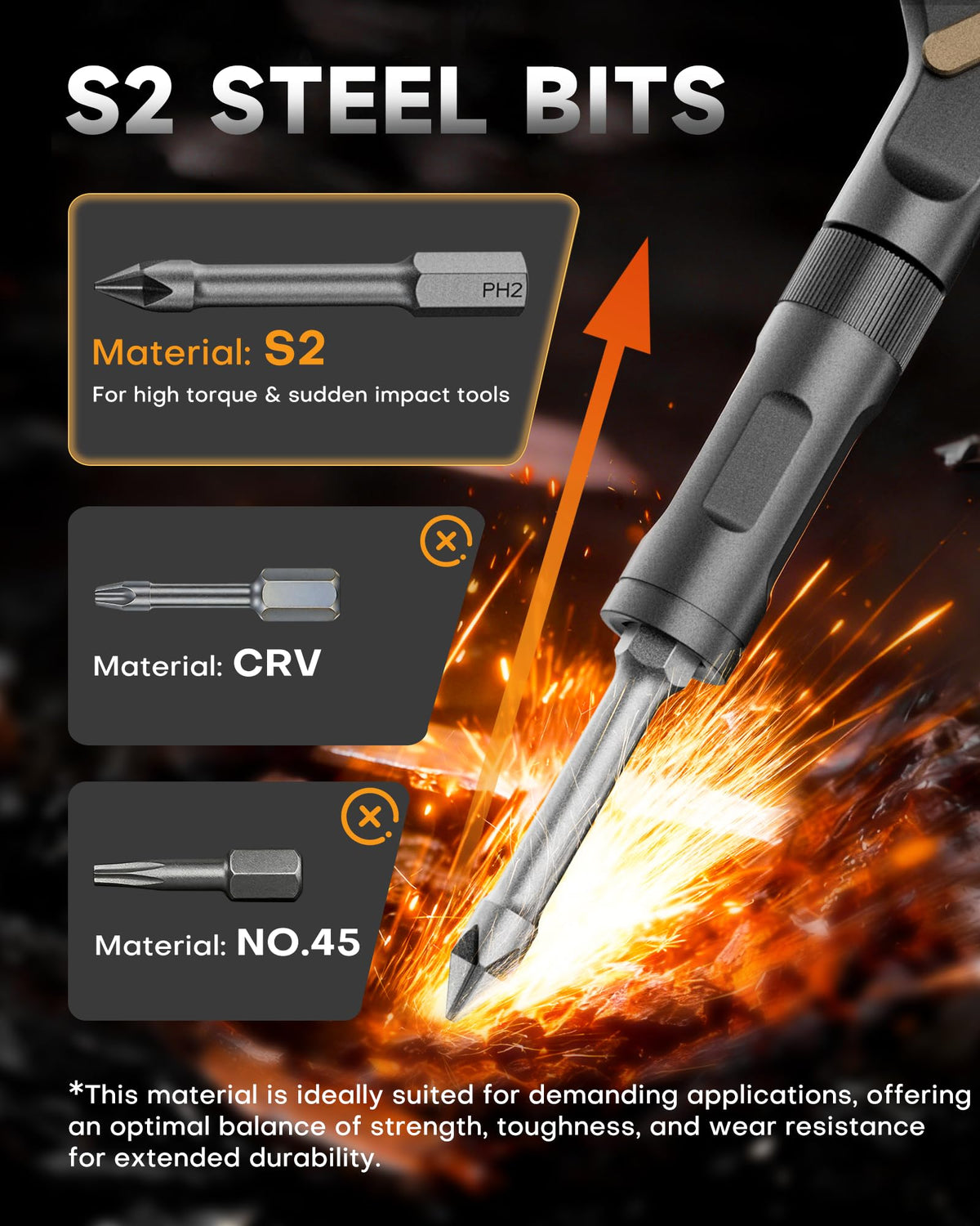 DOZAWA S2 steel eight long bits for depth-heavy tasks.