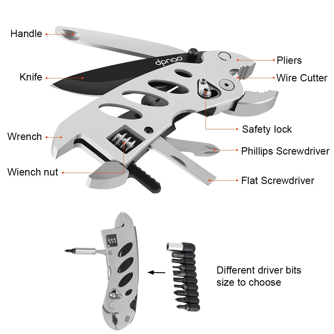 Dpnao Multitool Wrench with pliers and wire cutter for fast field repairs.