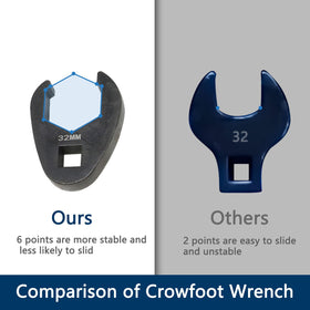 DPTOOL crowfoot wrench set 26mm designed to loosen hydraulic flare nuts