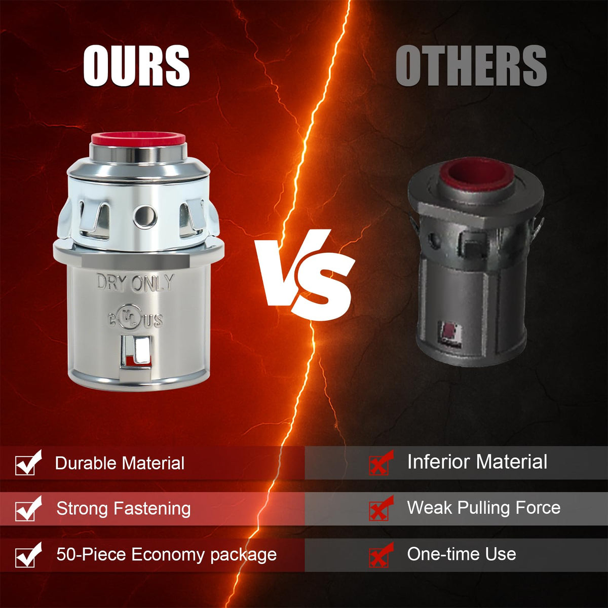 Dpwrrot one-piece reusable connector designed for serviceable installations