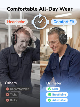 Dr.meter 34dB SNR ear protection in a loud setting.