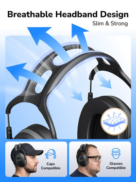 Dr.meter earmuffs shown with ANSI and CE safety certifications.