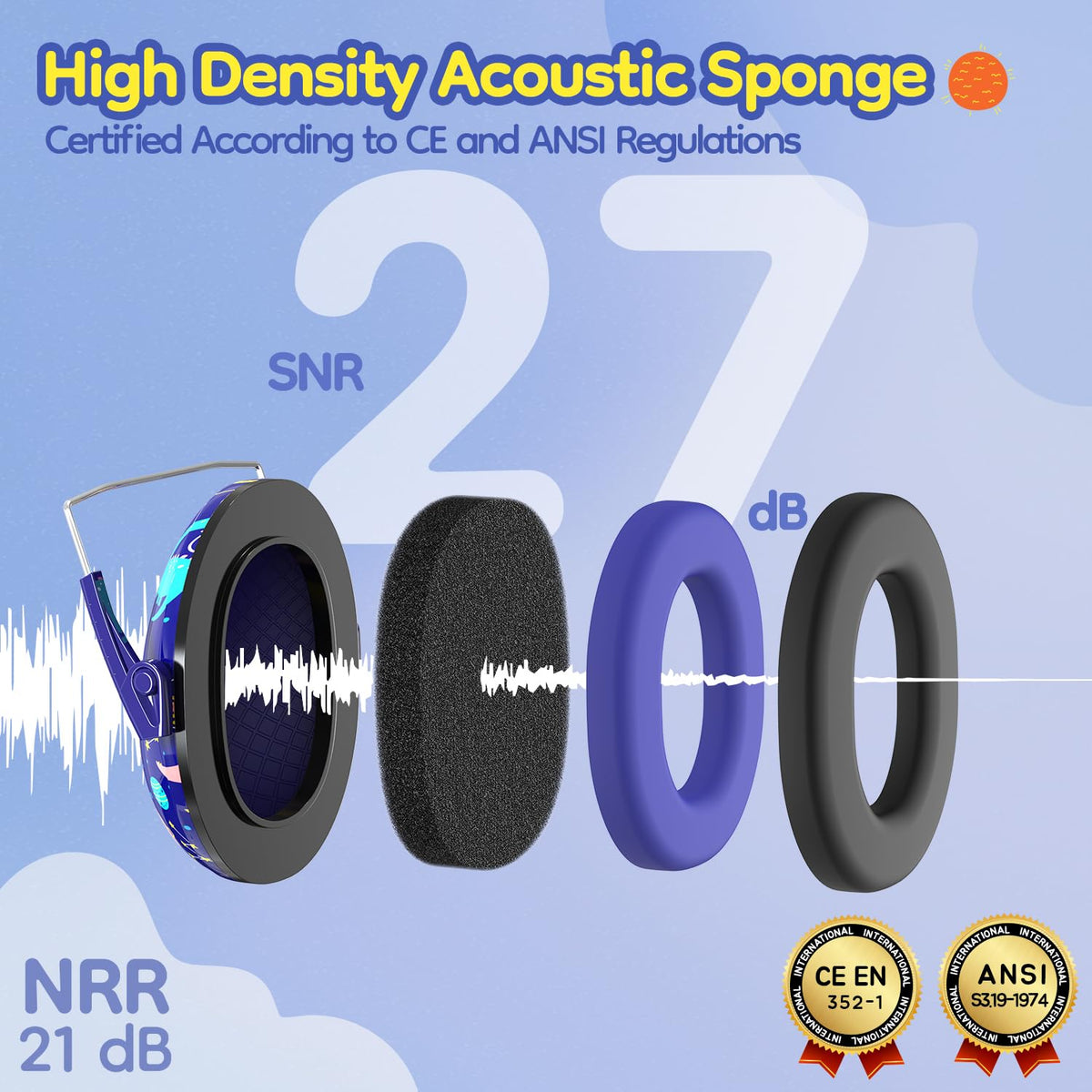 Dr.meter foldable ear defenders compact for easy packing in bags.