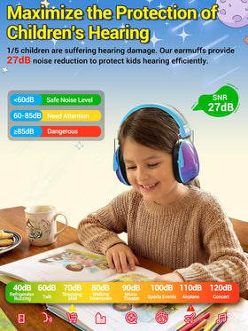 Dr.meter foldable kids ear defenders for on-the-go protection