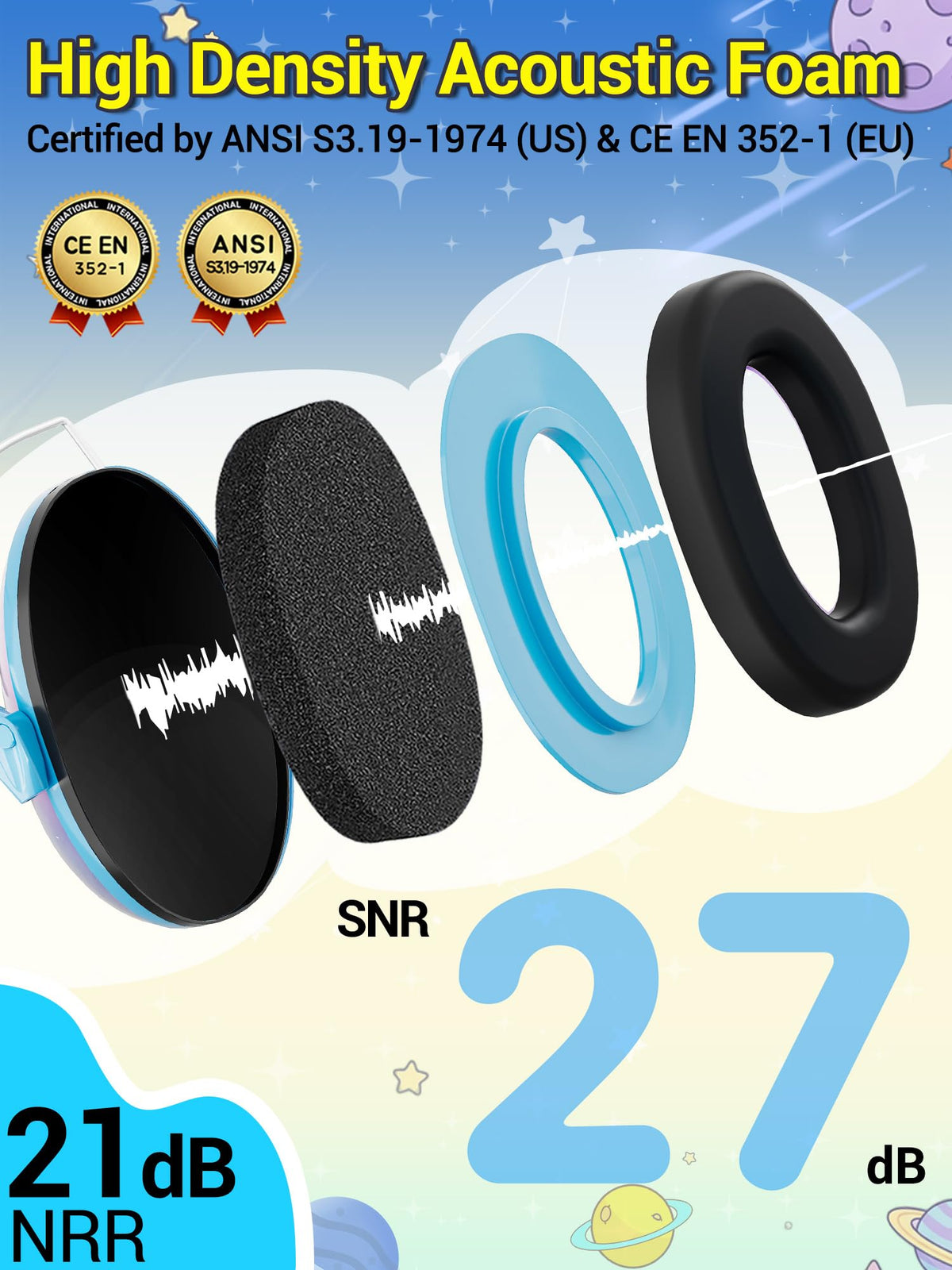 Dr.meter kids ear muffs with adjustable headband for different ages