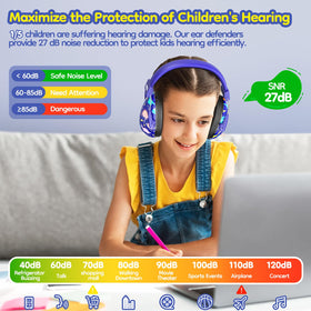 Dr.meter SNR 27.4dB rating helps reduce loud environmental sounds.