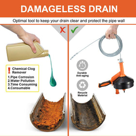 BACEYIOU drain auger clears kitchen sink clogs safely.