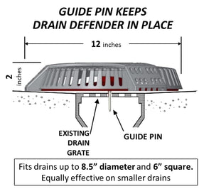 Drain Defender durable PVC construction withstands outdoor weather