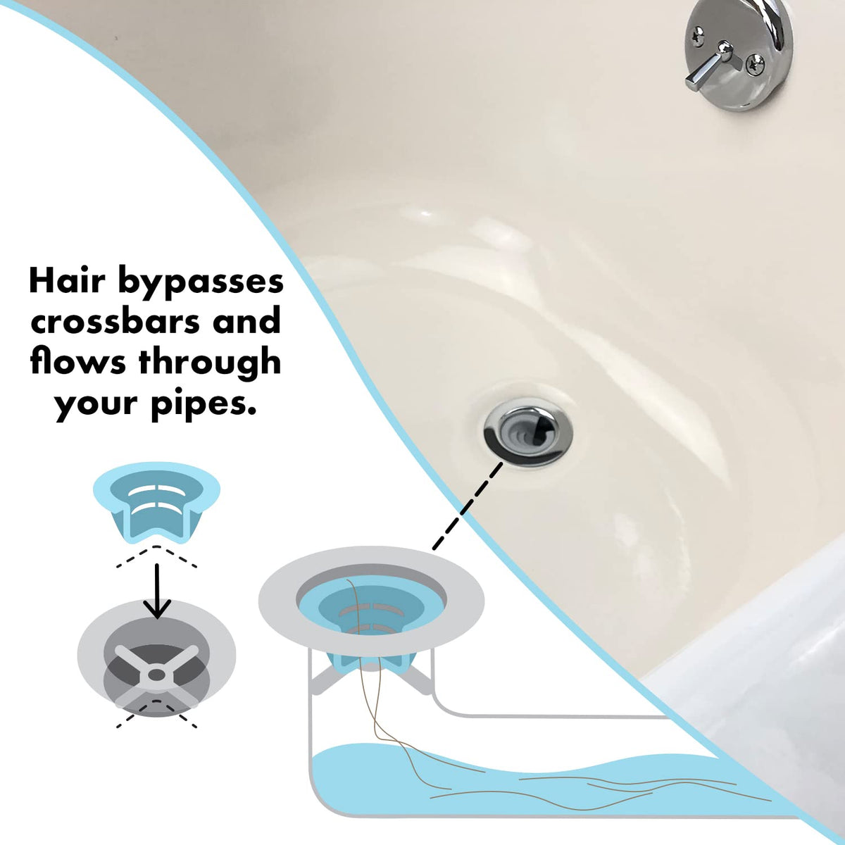 DrainFunnel large-funnel fits 1.7-inch drains for broad compatibility