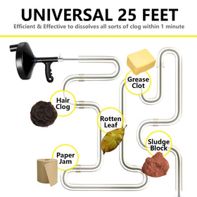 Reusable plumbing tool that saves money and avoids chemicals.