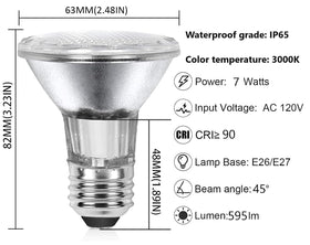Drart PAR20 LED bulb in NuTone hood demonstrates clear CRI 90 color accuracy