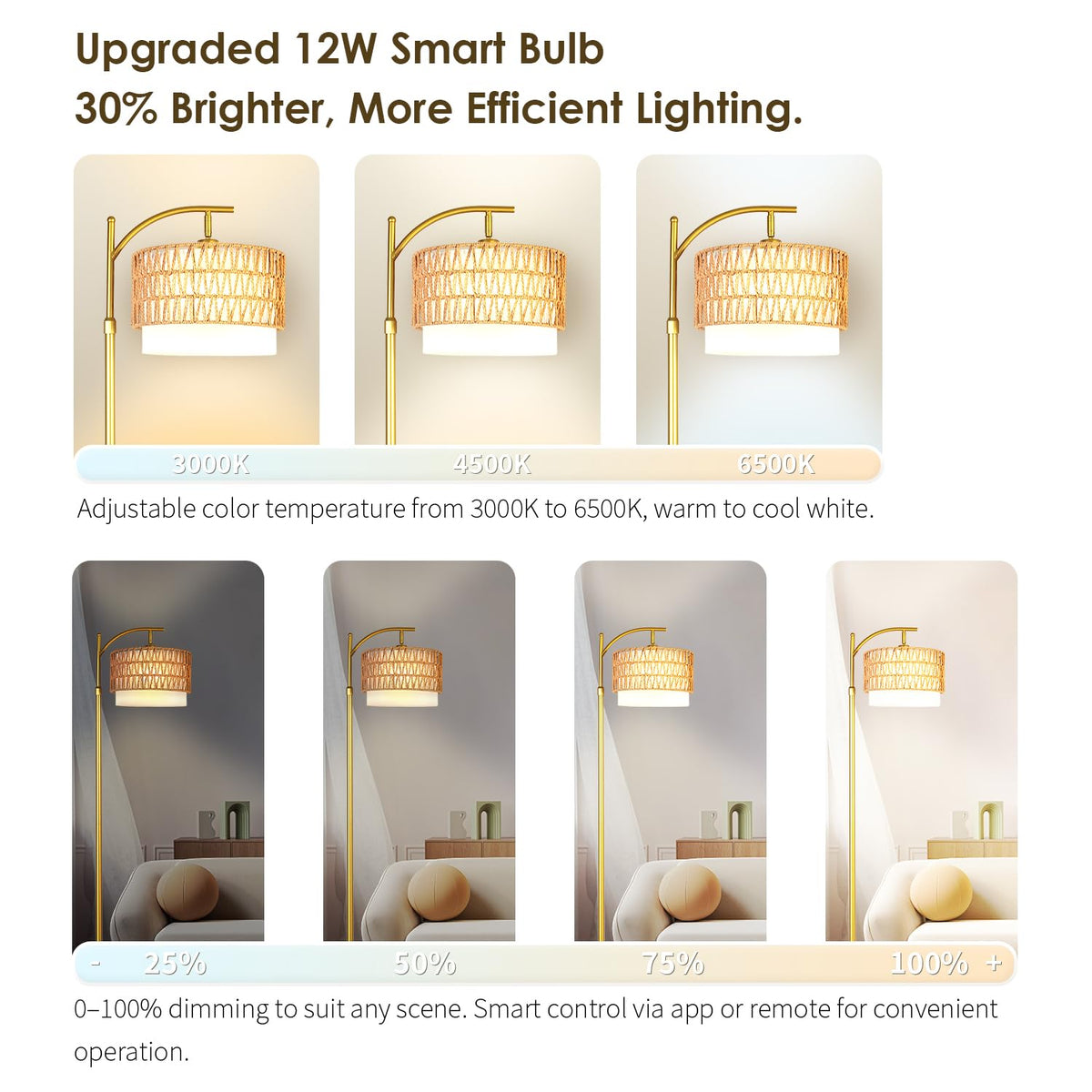 DRAWNCAT arc floor lamp with dual 12W bulbs for broad, flicker-free light.