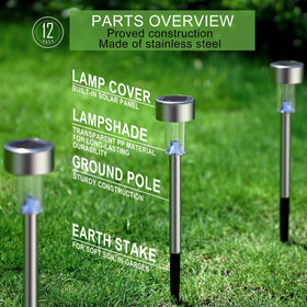 Dream Master stainless garden lights brighten borders with weatherproof durability.