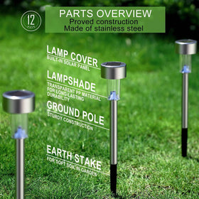 Dream Master patio garden lights highlight a cozy outdoor seating area.