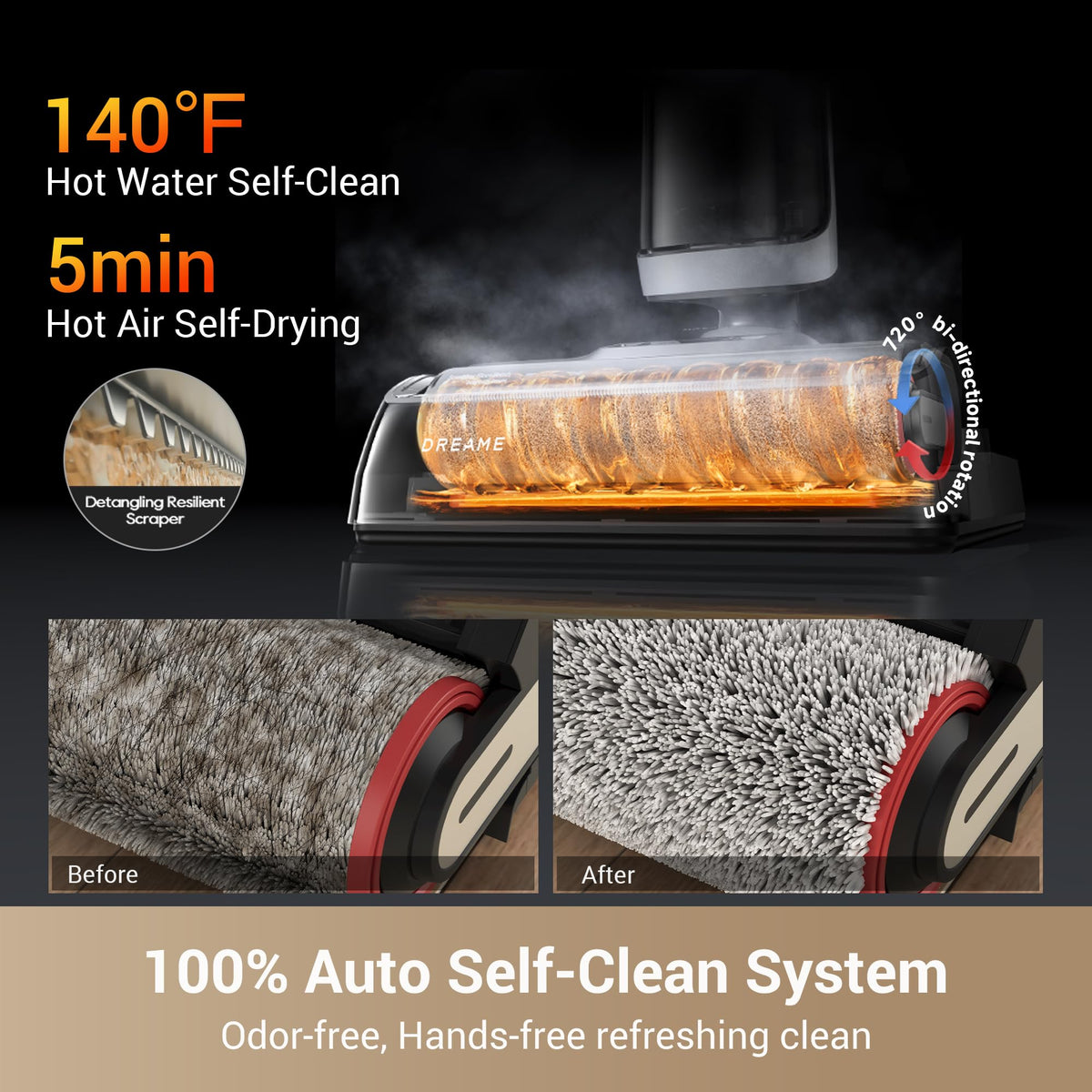 DREAME H14 delivers 18,000Pa suction for wet and dry messes.