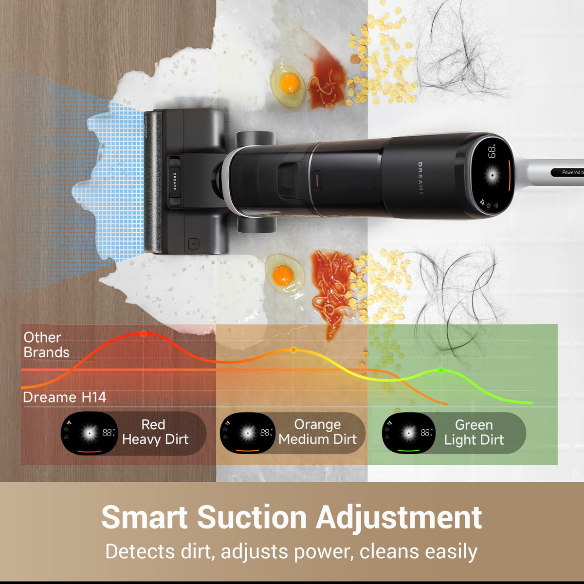 DREAME H14 self-cleaning cycle using 140°F water to refresh the brush.