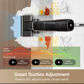 DREAME H14 self-cleaning cycle using 140°F water to refresh the brush.