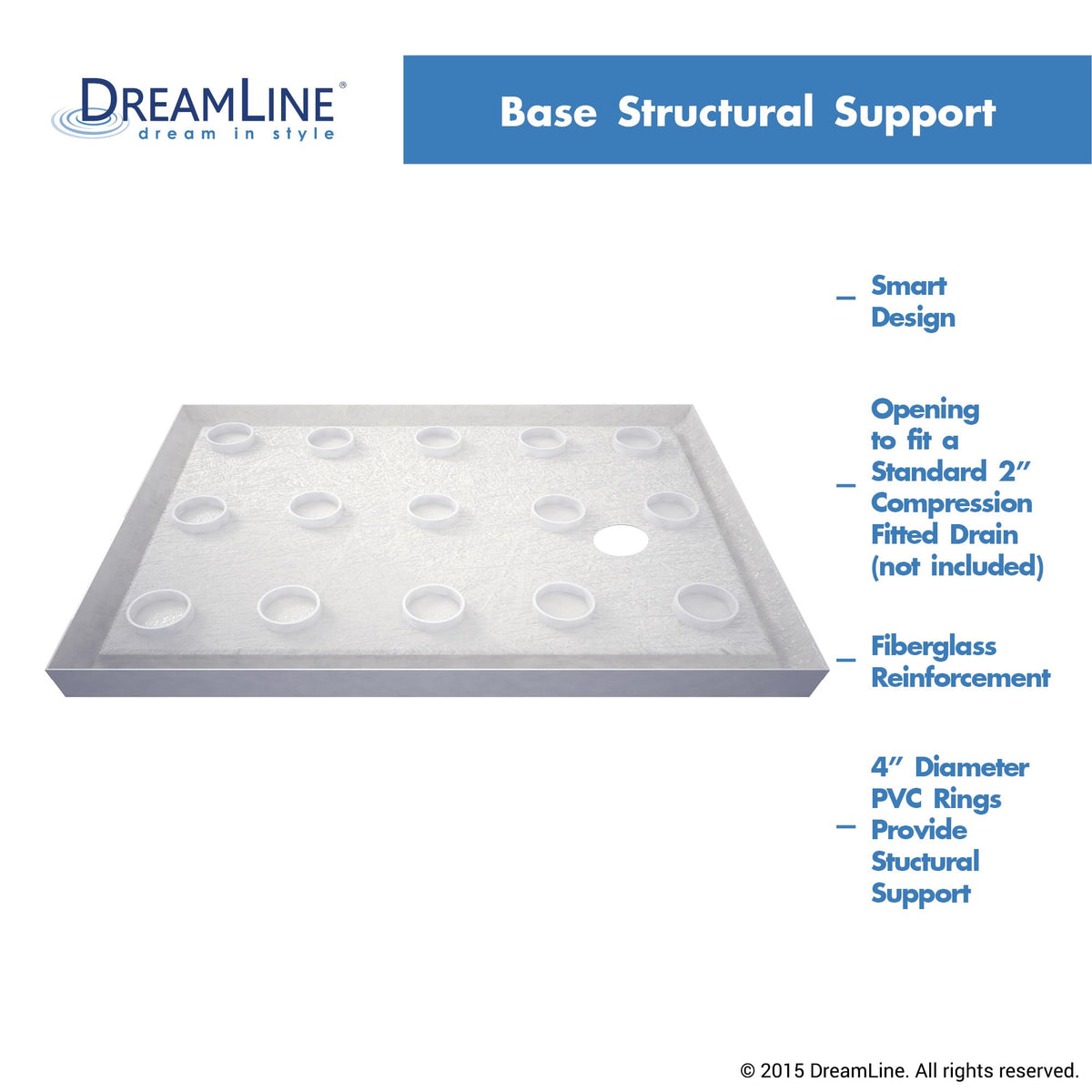 Right drain configuration supports flexible layout in tight shower spaces.