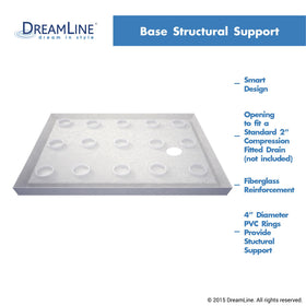 Right drain configuration supports flexible layout in tight shower spaces.